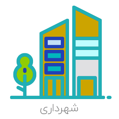 دهیاری دهکرد